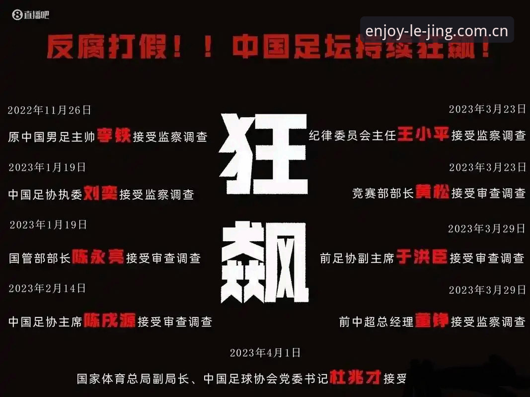 乐竞体育活动安装失败 深度揭秘:足协第三批禁足名单背后的贪腐黑幕与足坛净化行动