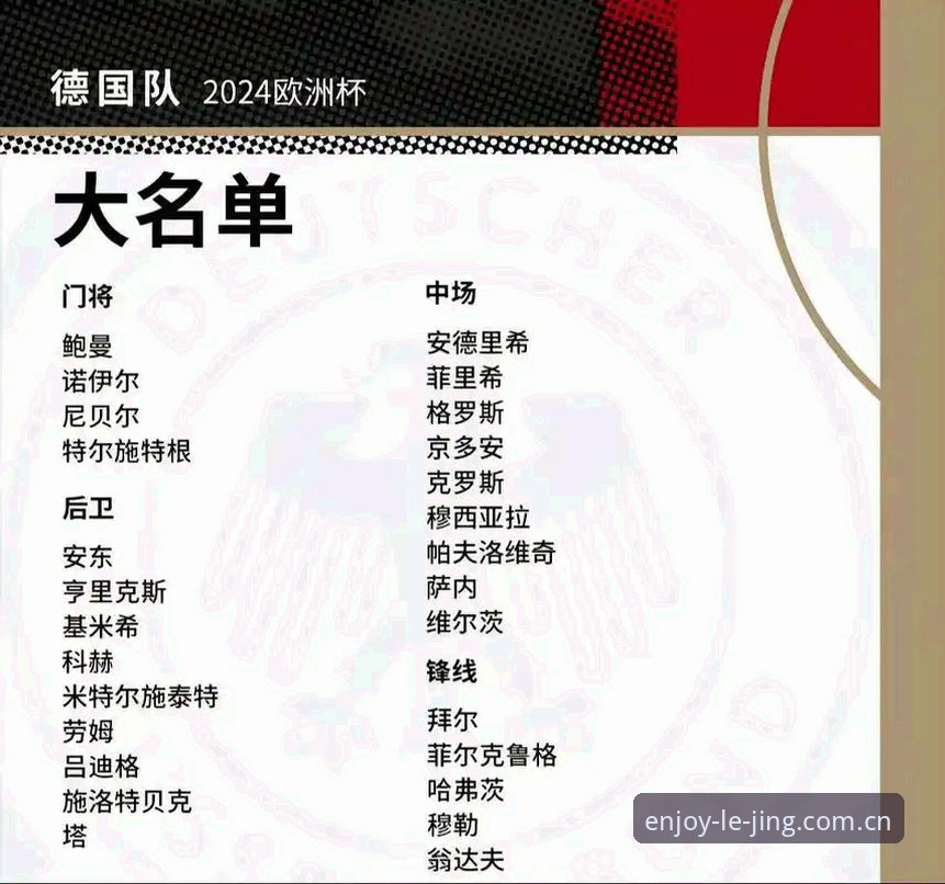乐竞体育比分 德国队世界杯大名单出炉,如何借助乐竞体育赛事赔率看懂E组出线形势?