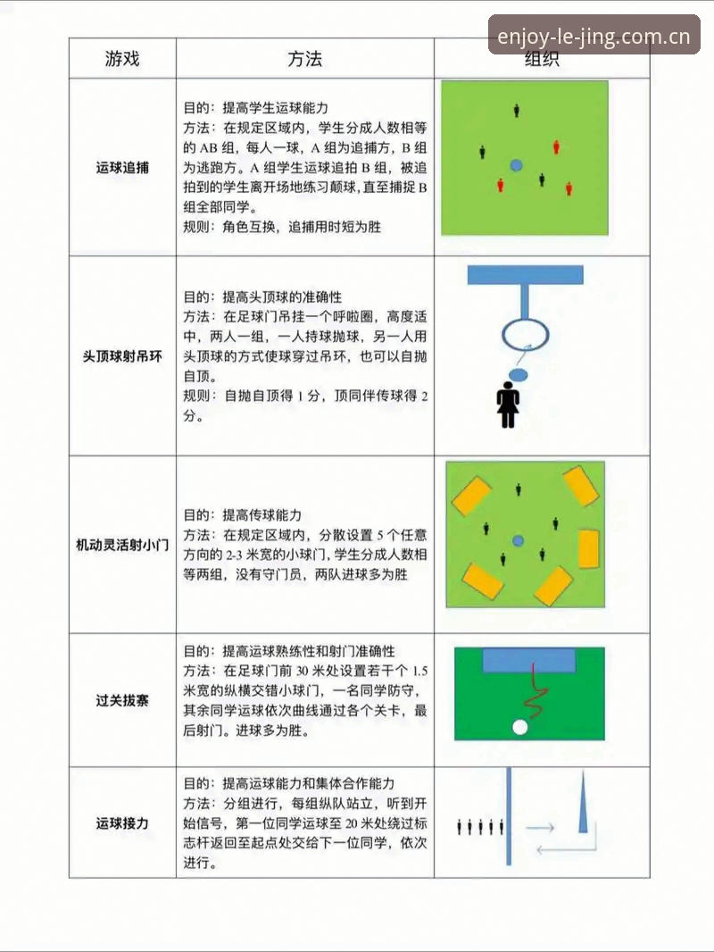 揭秘乐竞体育玩法推荐：从新手到高手的进阶指南