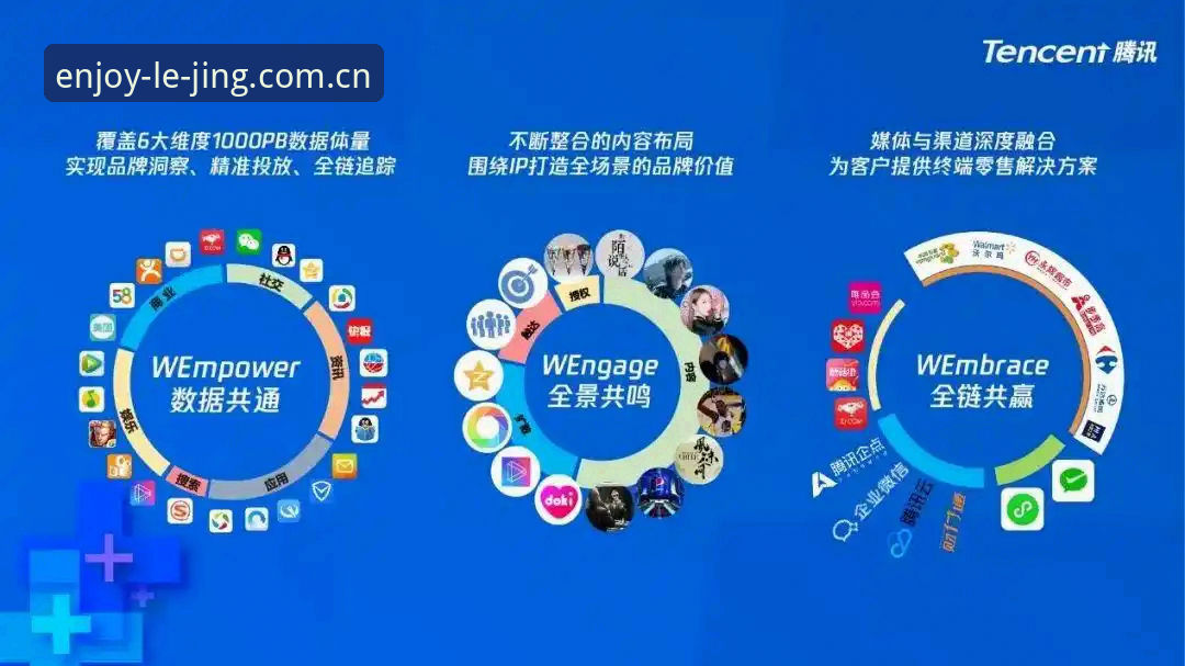诺伊尔时隔2年回归德国队，新手如何通过乐竞体育平台看懂这份世界杯大名单？