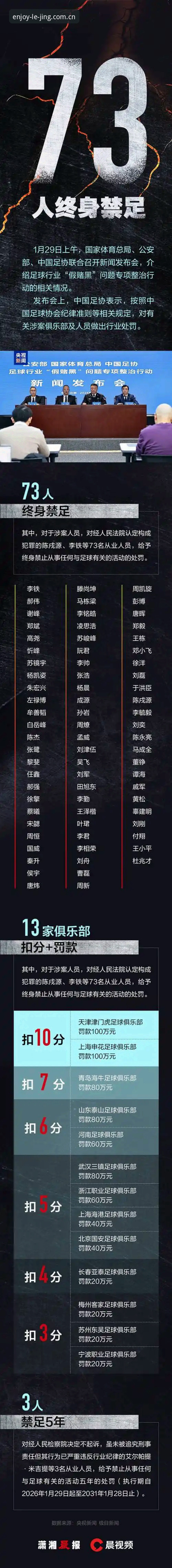 乐竞体育赛事怎么样 资深用户分享:乐竞体育平台深度解读足协第三批禁足名单背后的行业变革