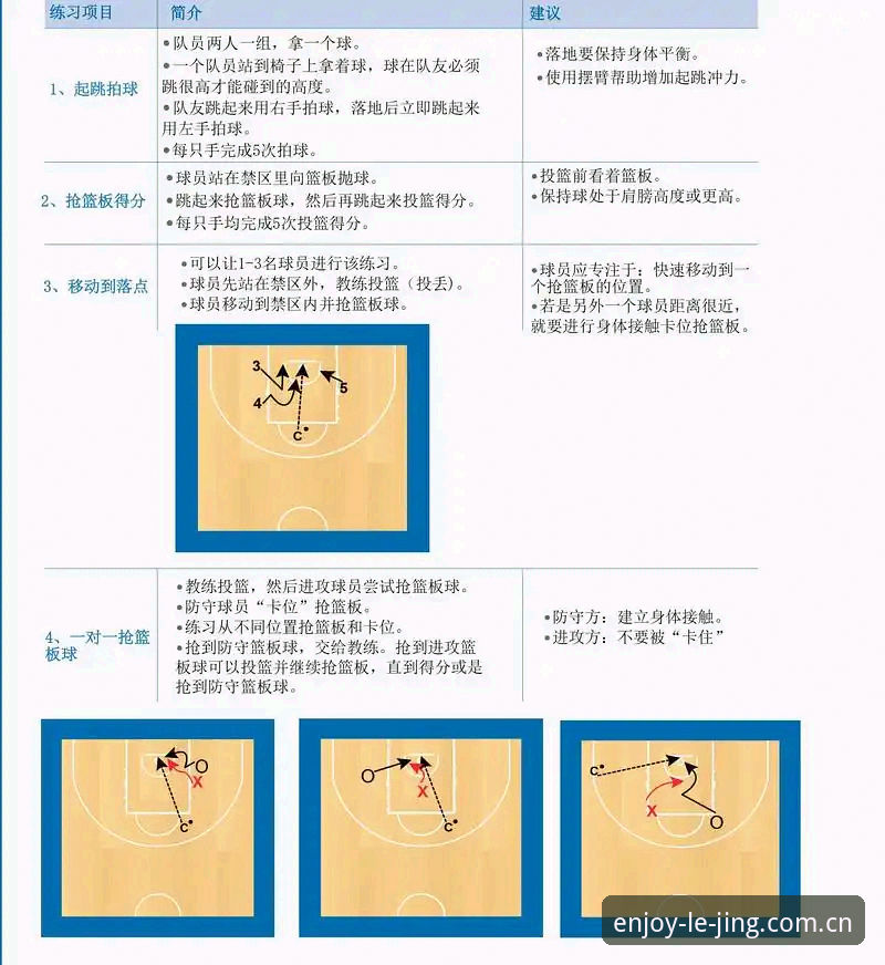 乐竞体育功能教程 乐竞体育平台功能实操教程:从新手到高手的必备知识
