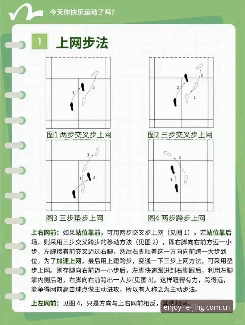 乐竞体育平台安全操作教程：三步验证官方网址，远离假冒站点